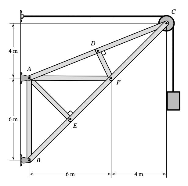 Solved The figure below shows an object with mass m - 5.7 kg